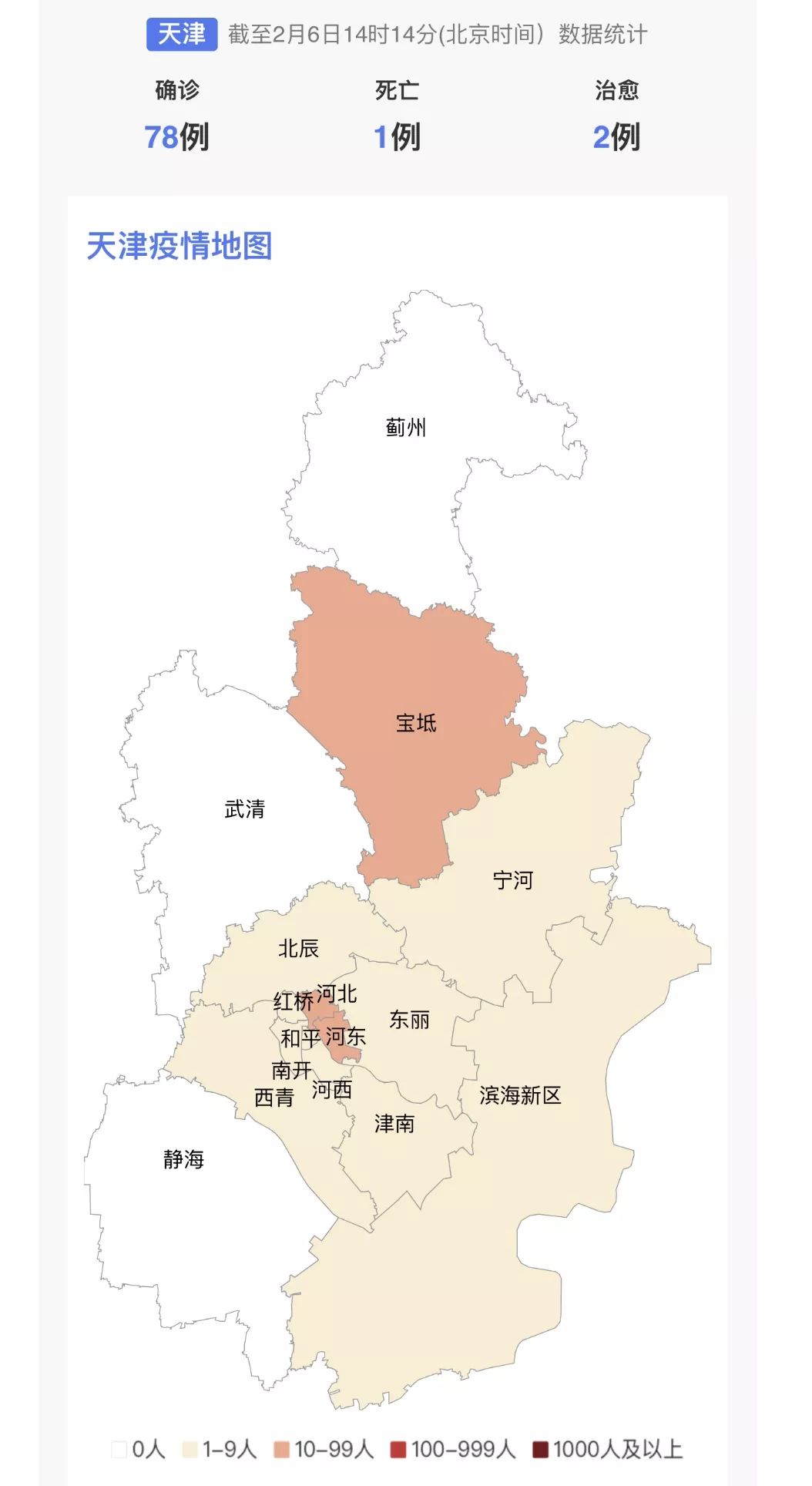 寶坻最新病例詳解，疫情動(dòng)態(tài)與應(yīng)對(duì)策略