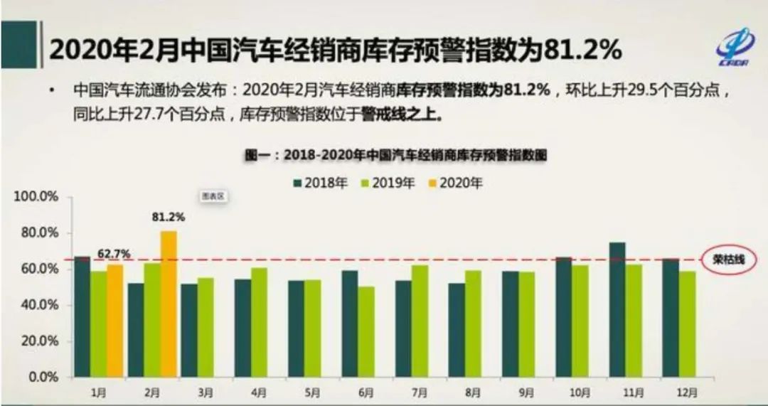 疫情最新庫存狀況，背景、事件與影響分析
