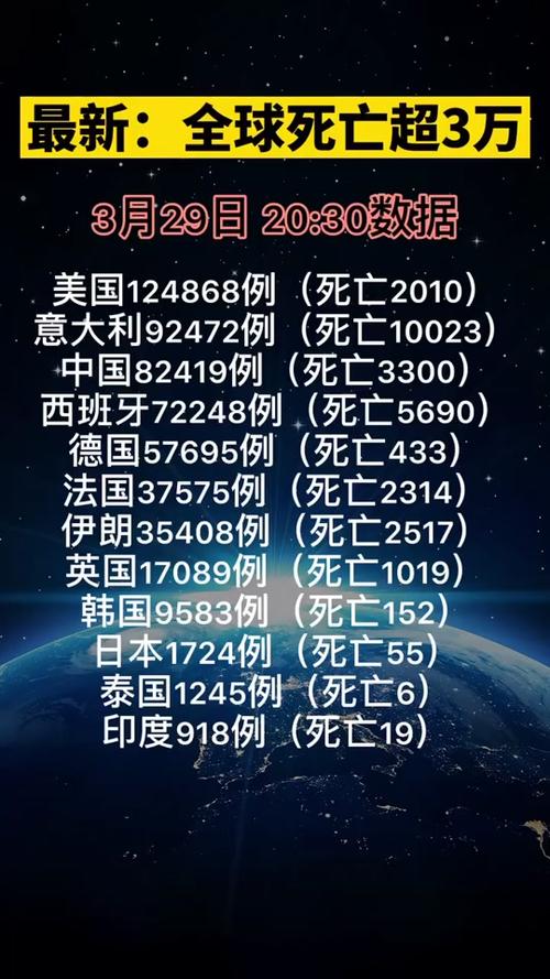 燈飾燈具 第50頁
