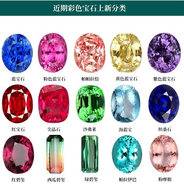 最新彩寶系列，自然美景之旅，探尋內(nèi)心平靜之旅