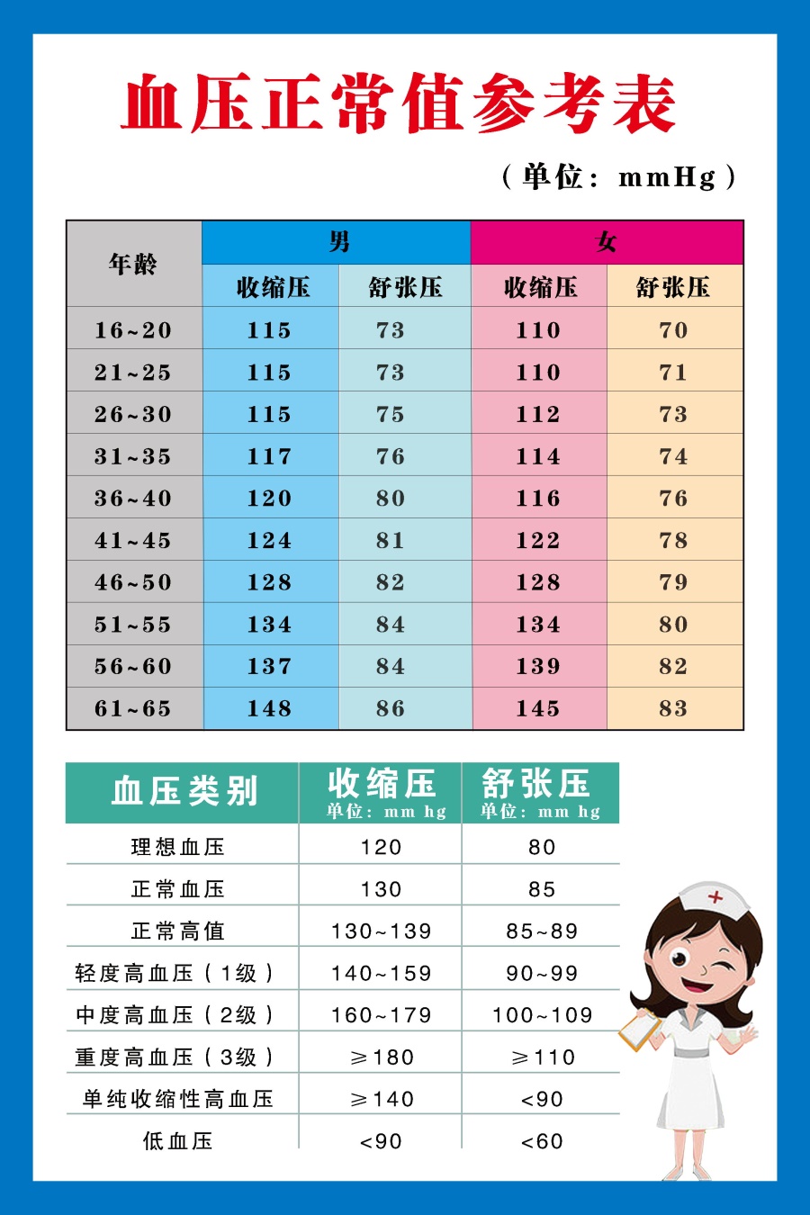 血壓最新動態(tài)與心靈之旅，自然美景中的平和與寧靜探尋