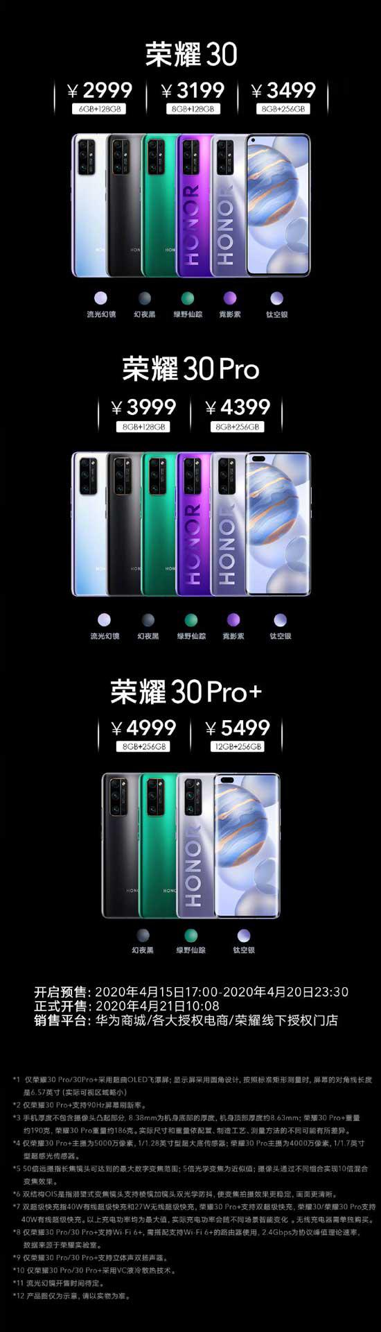 LED光源 第45頁