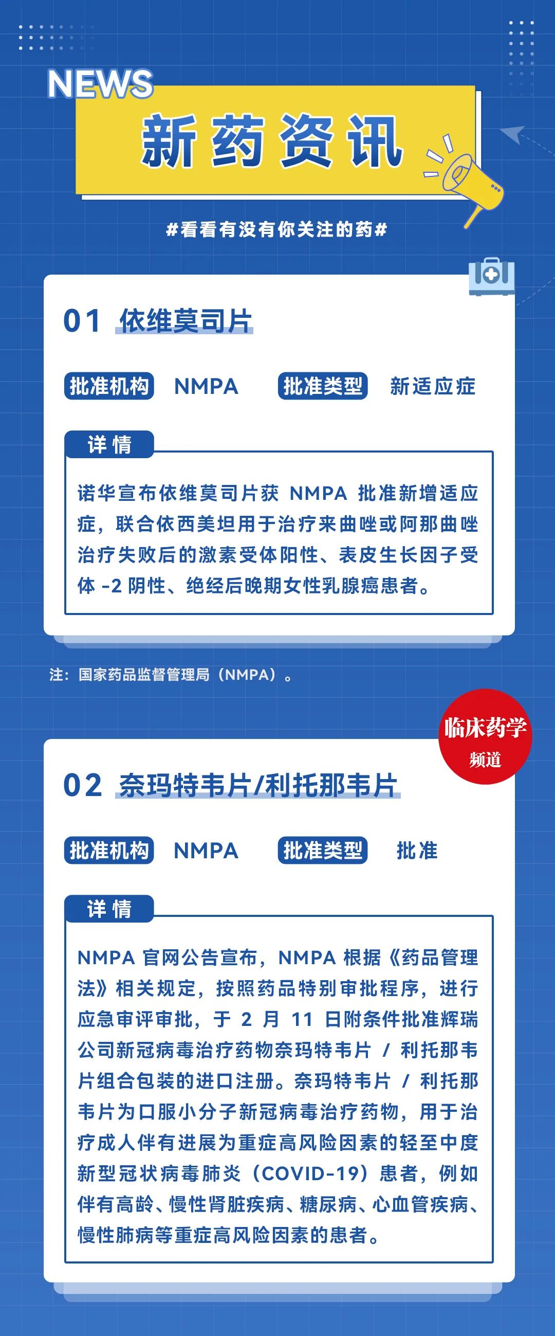 最新治療新藥，重塑醫(yī)療格局的新希望