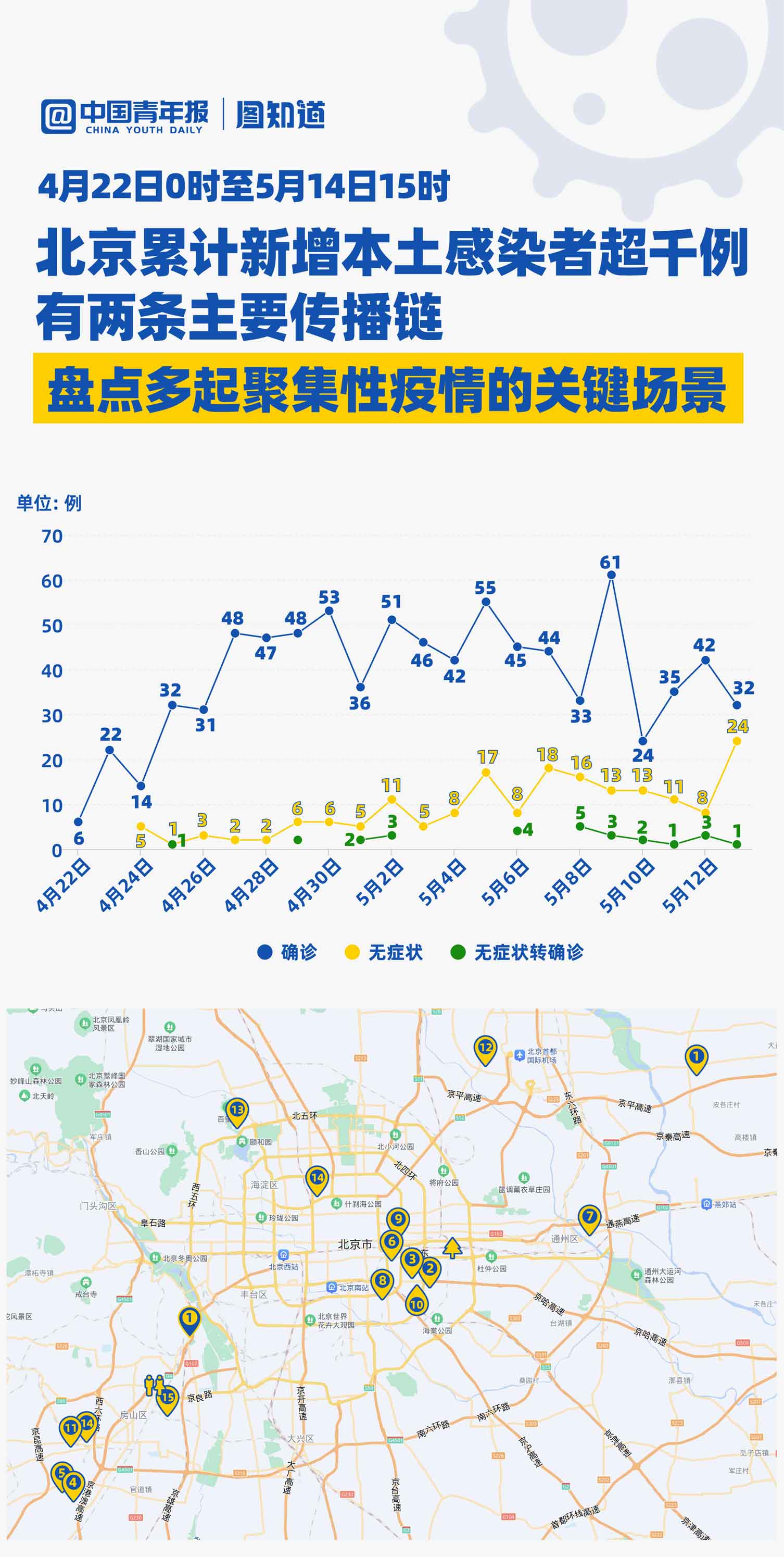 最新疫情聚集應(yīng)對(duì)步驟指南，如何應(yīng)對(duì)疫情聚集風(fēng)險(xiǎn)？