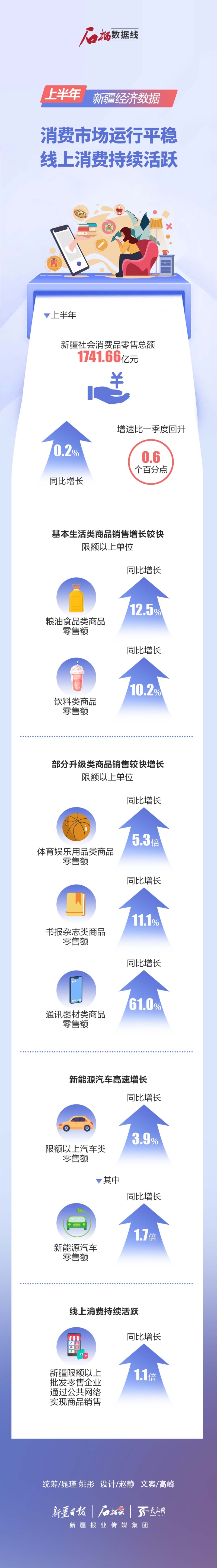 新疆最新數據，變化、學習與自信的力量展現(xiàn)新篇章