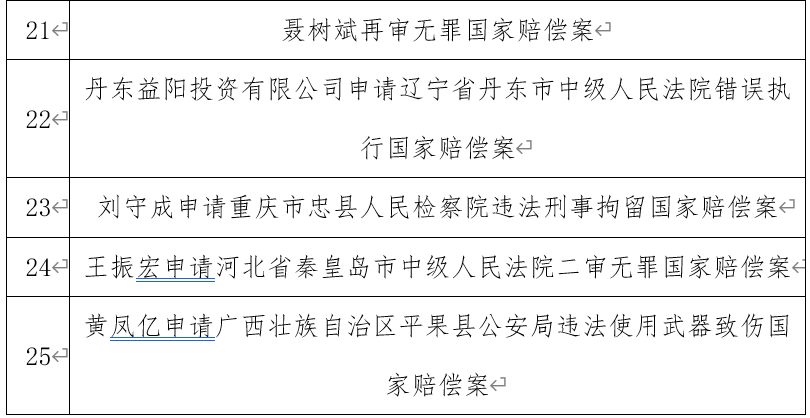 最新國家補償政策解讀，保障您的權益，了解政策變革