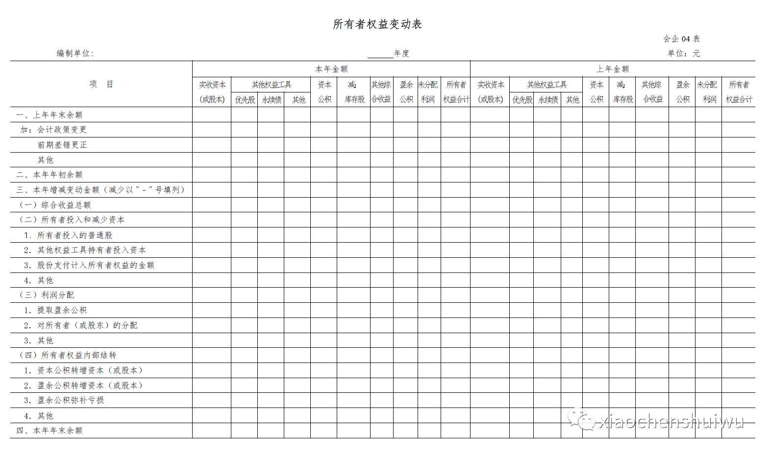 解鎖財務(wù)知識新紀(jì)元，掌握最新詞匯，擁抱自信與成就的未來