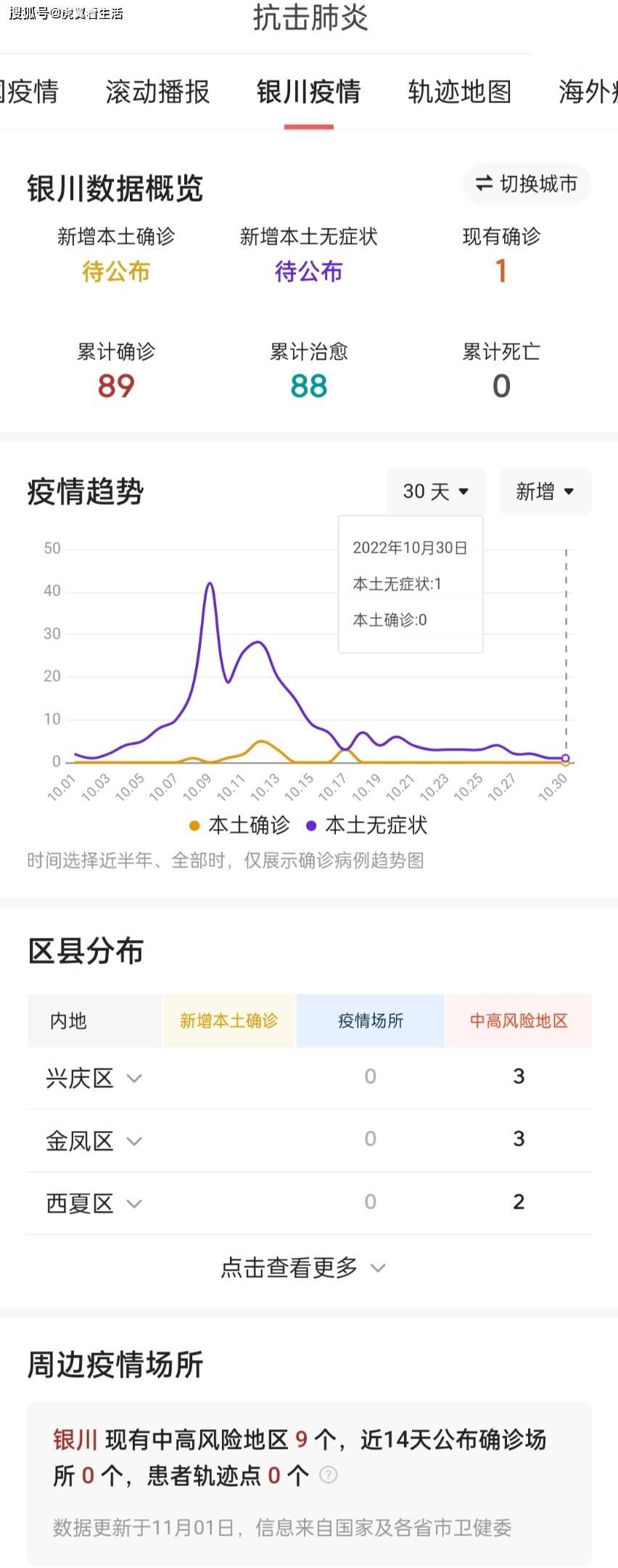 工礦燈具 第38頁