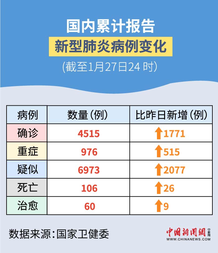 最新增肺炎，學(xué)習(xí)之旅中的變化與挑戰(zhàn)，自信與成就感的孕育地