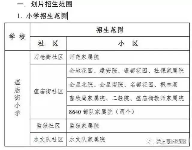 開學最新報告，新學年展望與教育創(chuàng)新趨勢展望