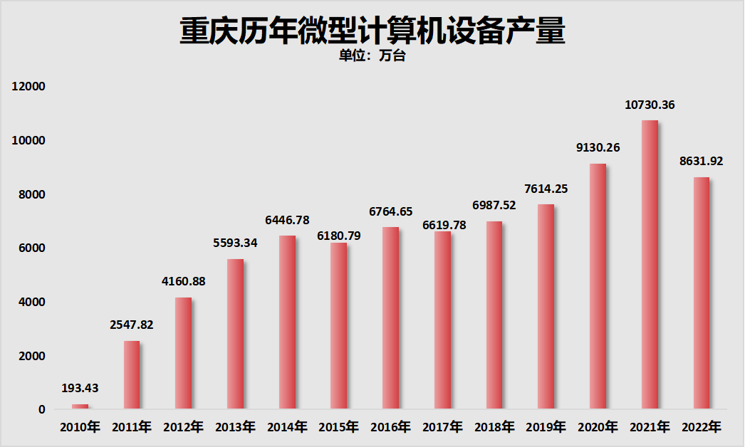 重慶人口最新動態(tài)，小巷神秘小店背后的故事