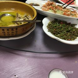 最新美食群，探索美食的熱門聚集地