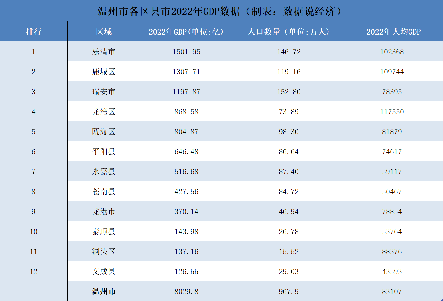 甌北區(qū)高科技產(chǎn)品展示，科技魅力與未來(lái)生活的體驗(yàn)