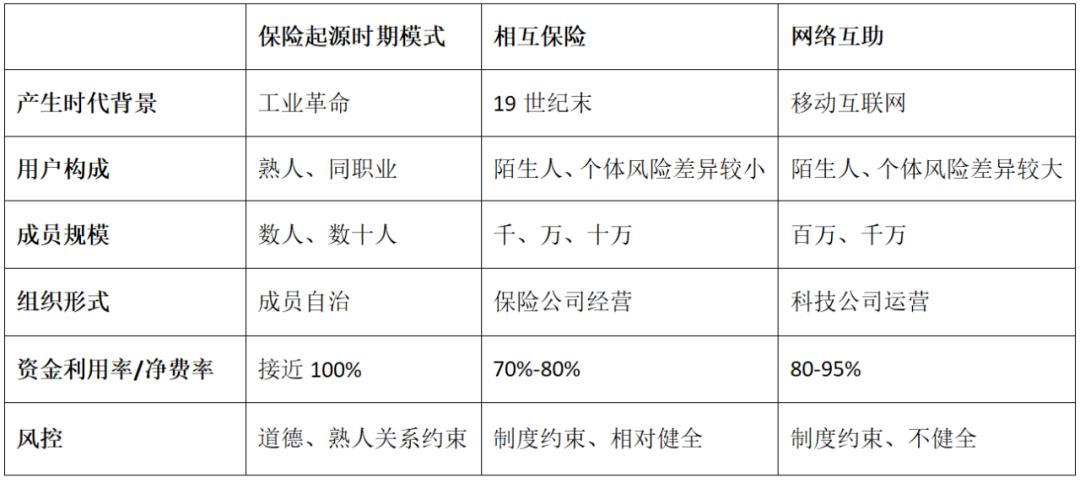 科技重塑商業(yè)，經(jīng)營寶最新體驗(yàn)，感受未來管理之美