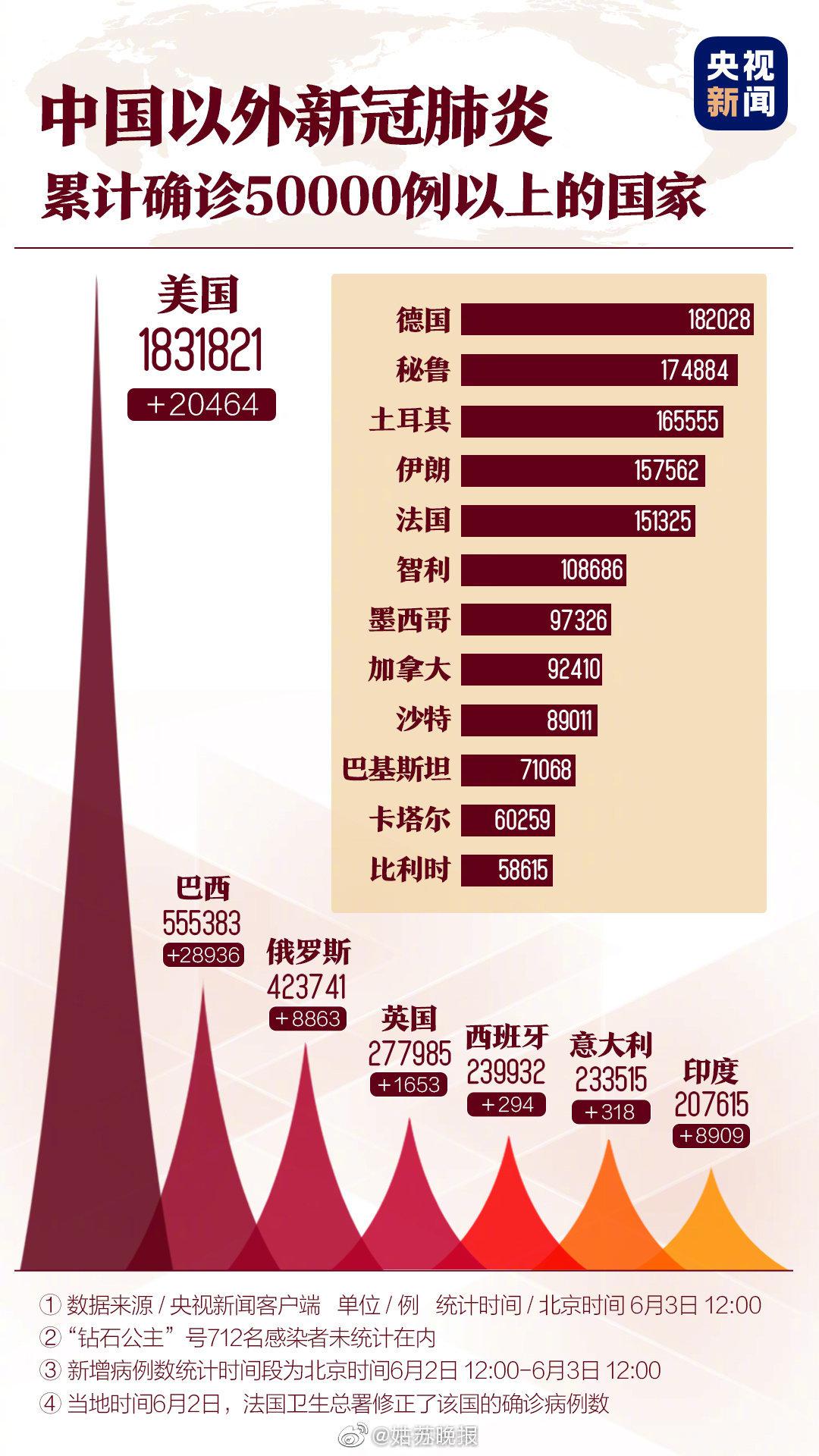 國際肺炎最新動態(tài)，學(xué)習(xí)之路帶來自信與成就感的旅程