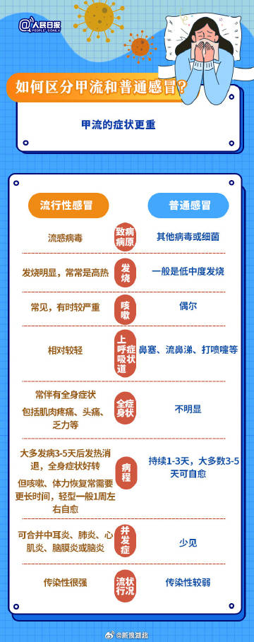 武漢最新流感，背景、事件及影響概述