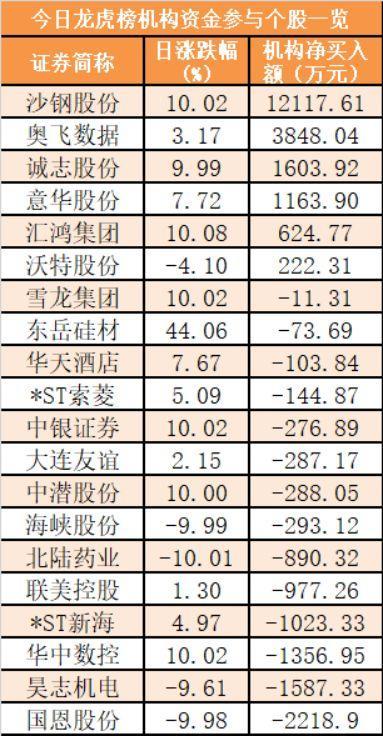 最新678盤攻略，輕松掌握技能，完成任務(wù)的步驟指南