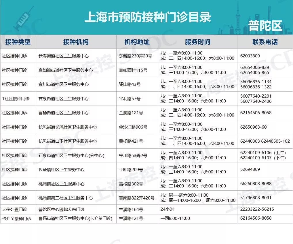流感最新匯總報告，全面觀點闡述與分析