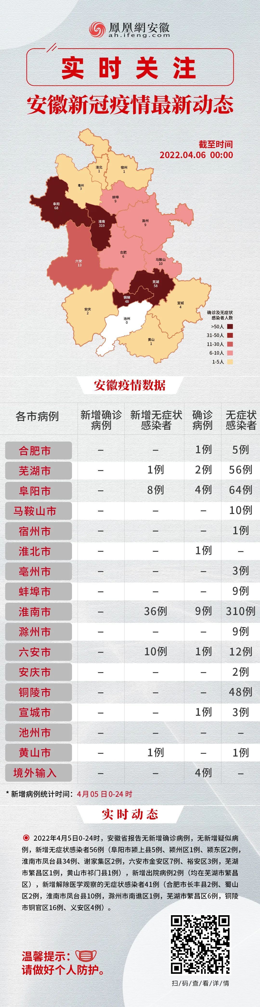 黃山疫情下的探索之旅，尋找自然美景中的內(nèi)心平和與寧靜