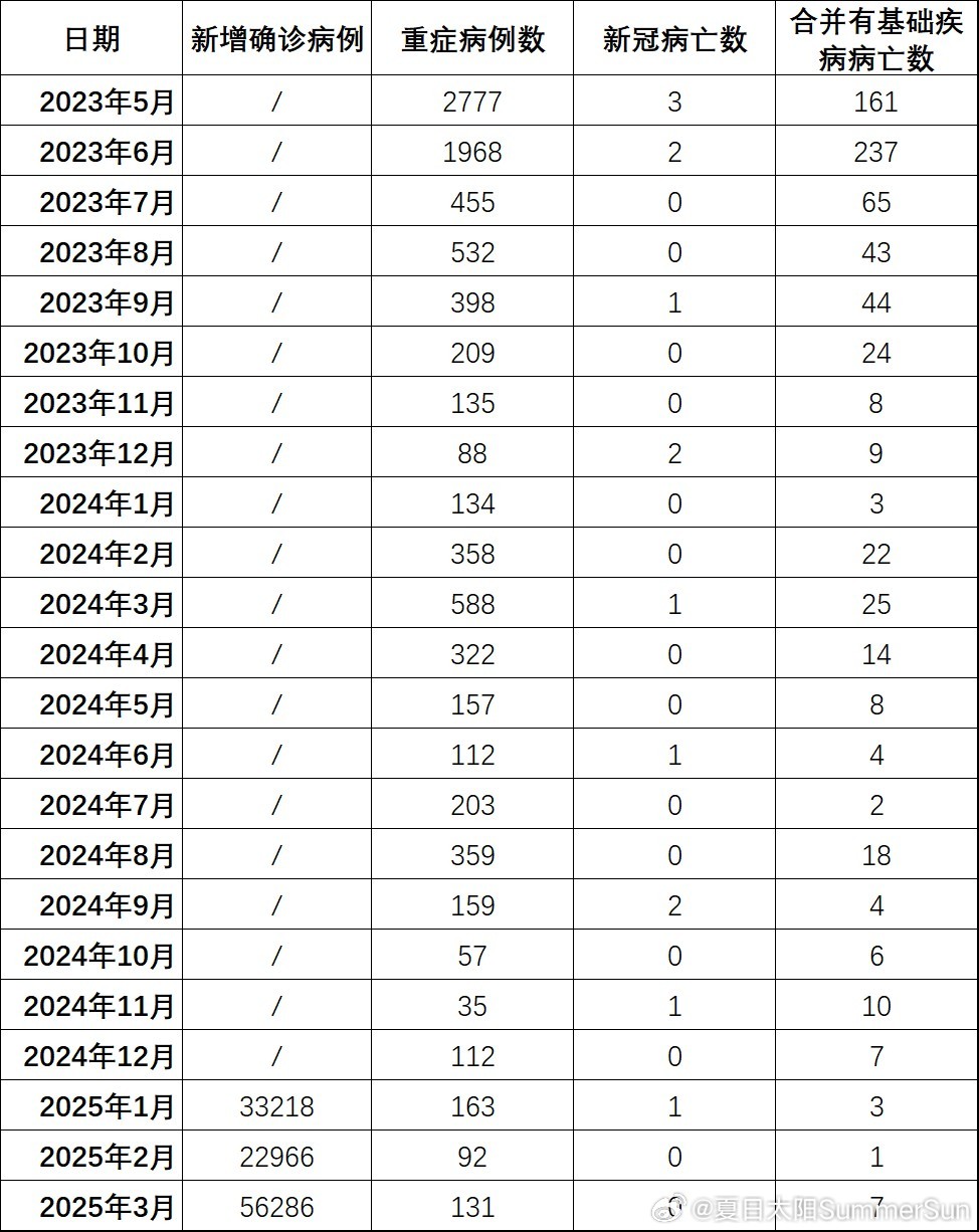 工程廠房燈具 第24頁