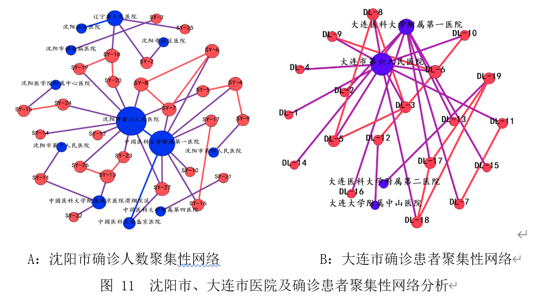 本溪冠狀最新情況詳解，任務(wù)完成與技能學(xué)習(xí)指南