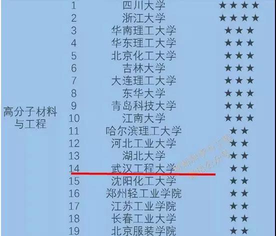 LED光源 第25頁(yè)