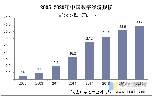 中國(guó)現(xiàn)狀最新概述，發(fā)展動(dòng)態(tài)與趨勢(shì)分析