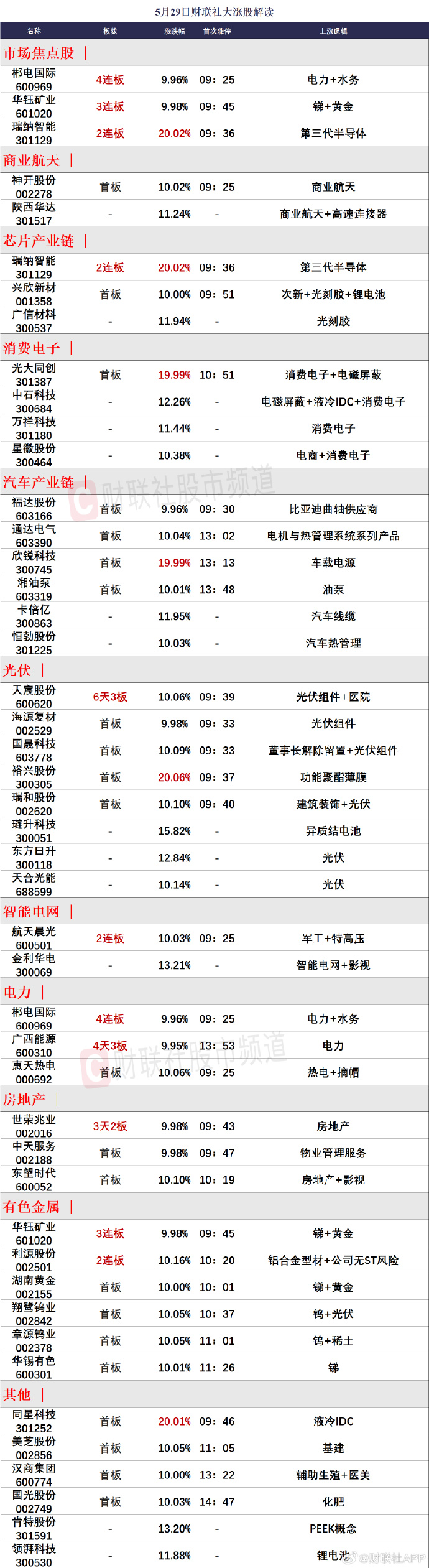 洞悉市場(chǎng)趨勢(shì)，把握投資機(jī)會(huì)，最新65-01行情解析