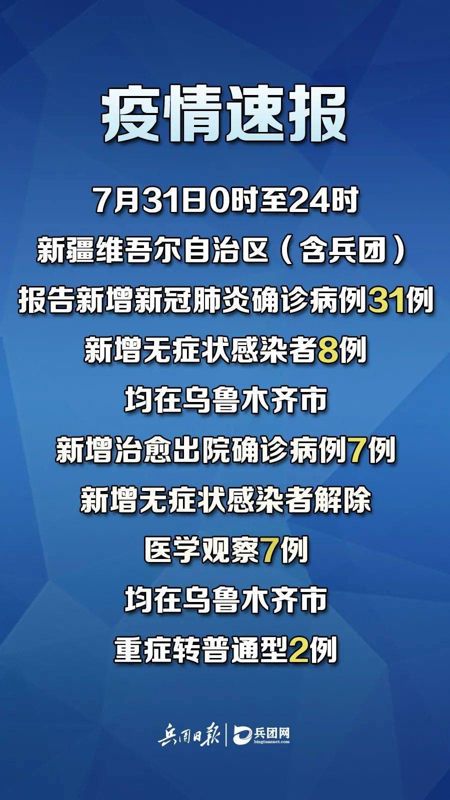 新冠肺炎最新動態(tài)，變化中的學(xué)習(xí)，匯聚希望與力量