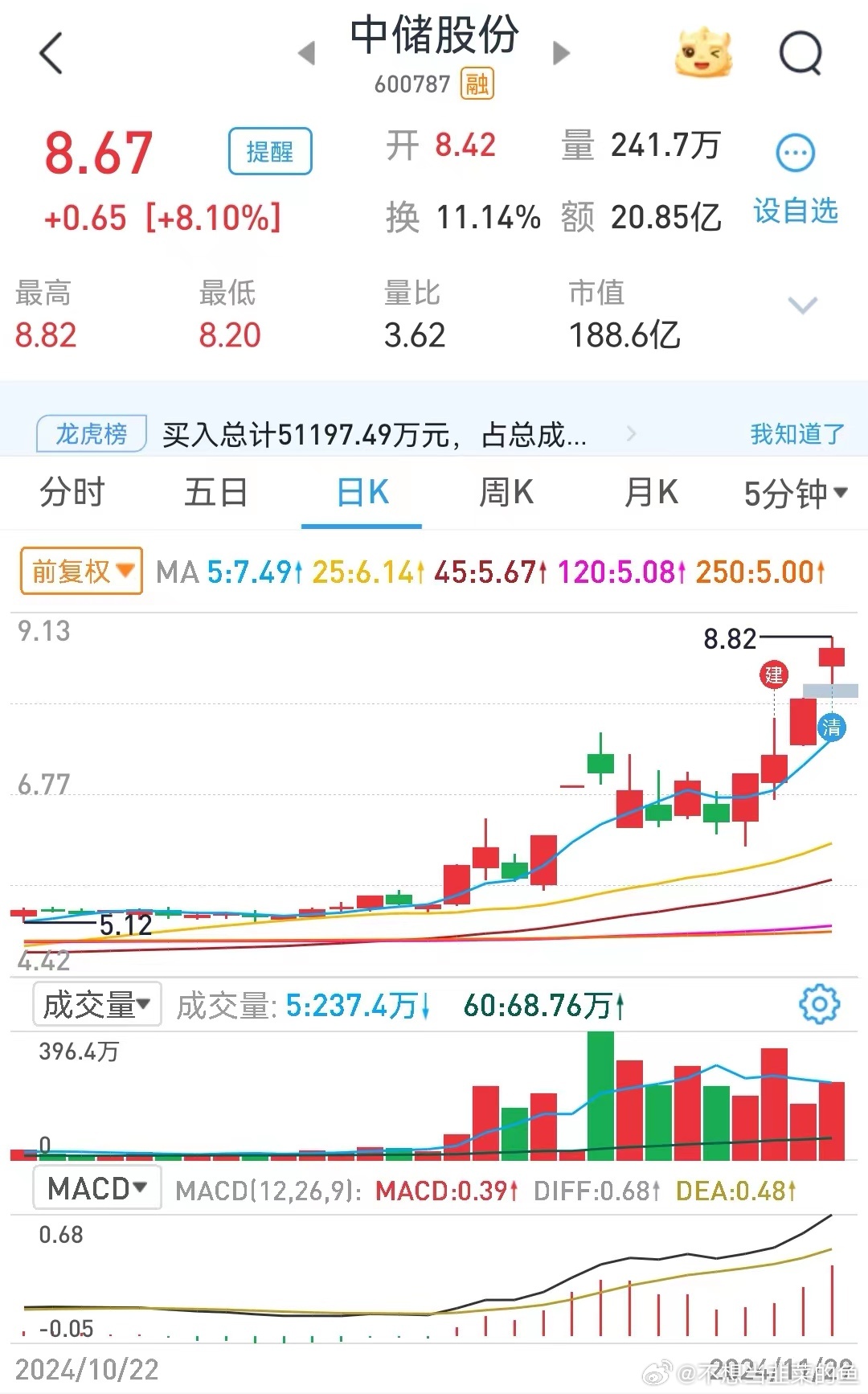 中儲最新消息，自然美景探索之旅的心靈洗禮與覺醒