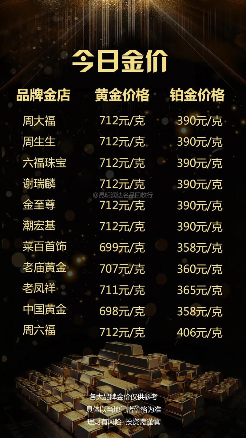 工程廠房燈具 第20頁