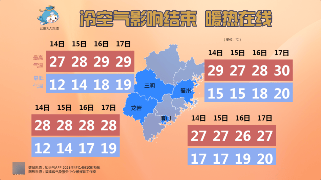 福建漳州最新天氣，探索自然美景，尋找內(nèi)心平和與寧?kù)o之旅