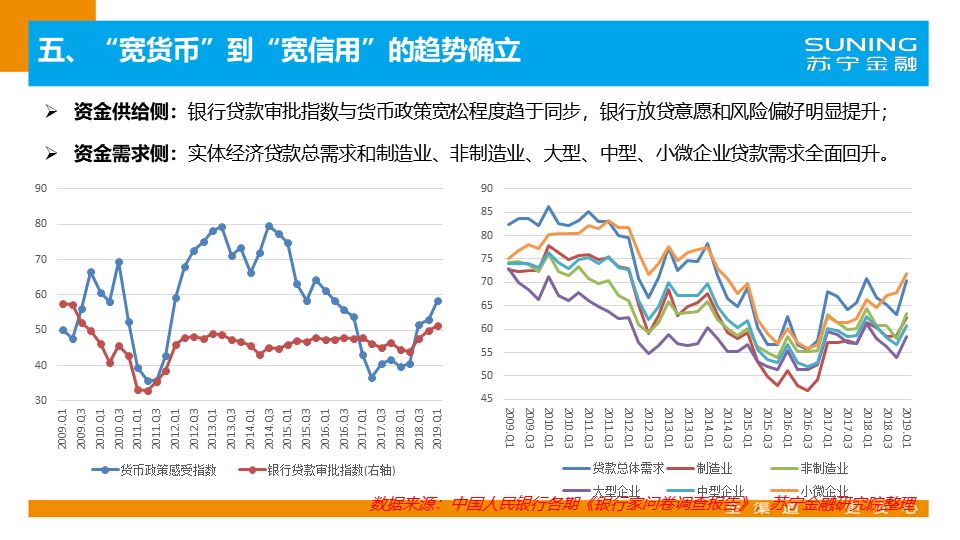 蘇寧金融最新動態(tài)，時代蛻變中的金融領域領航者