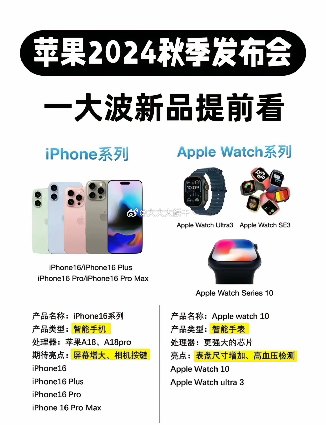 iPhone最新型號購買指南，如何輕松完成購買任務
