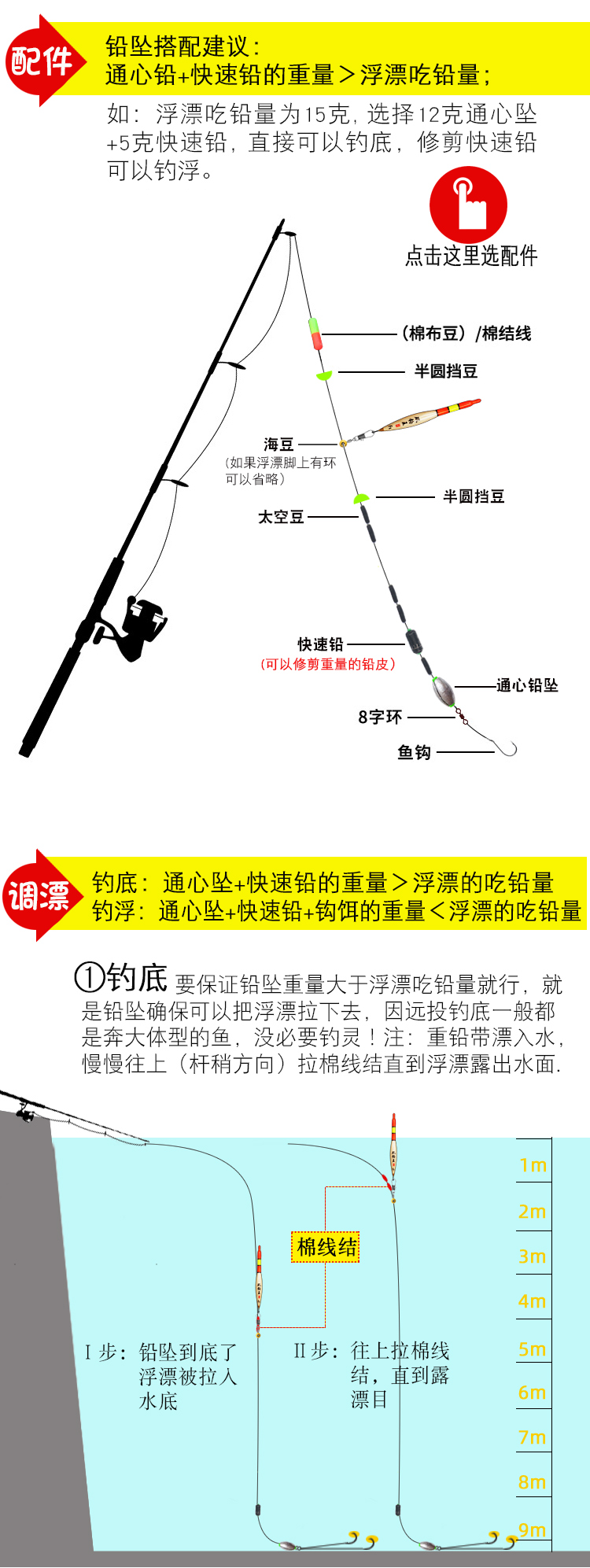 最新磯竿釣法，與自然美景的邂逅，探索內(nèi)心平和的釣魚(yú)之旅