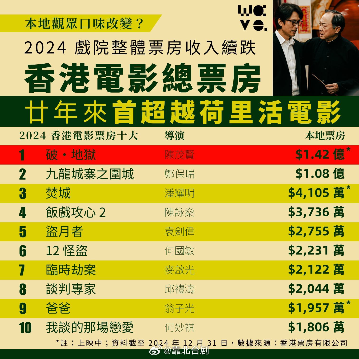最新香港電影2025，學(xué)習(xí)之旅中的自信與成就之源