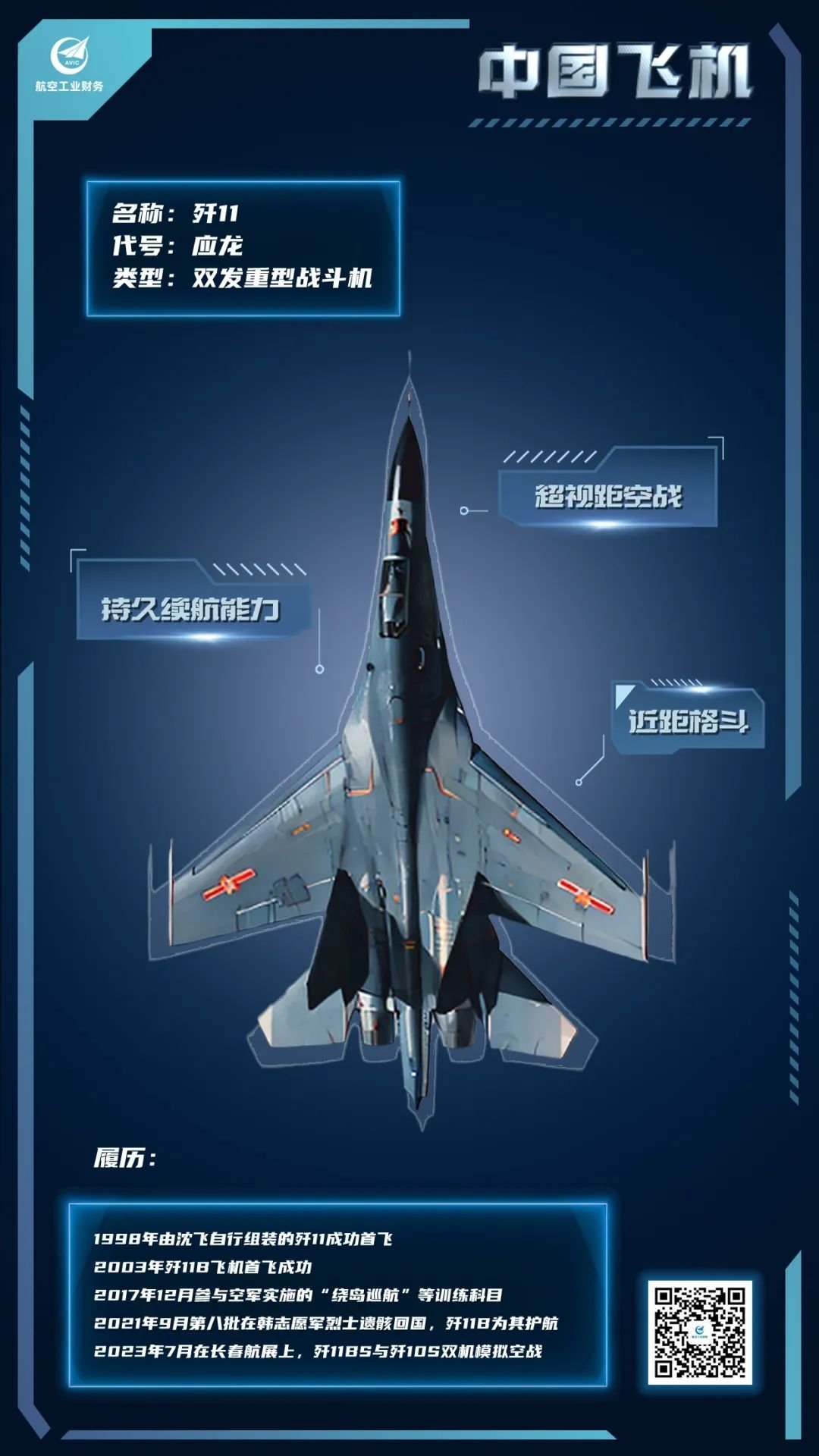 飛豹最新飛機(jī)，時(shí)代空中驕子的嶄新篇章