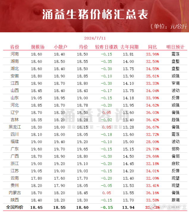 工礦燈具 第18頁