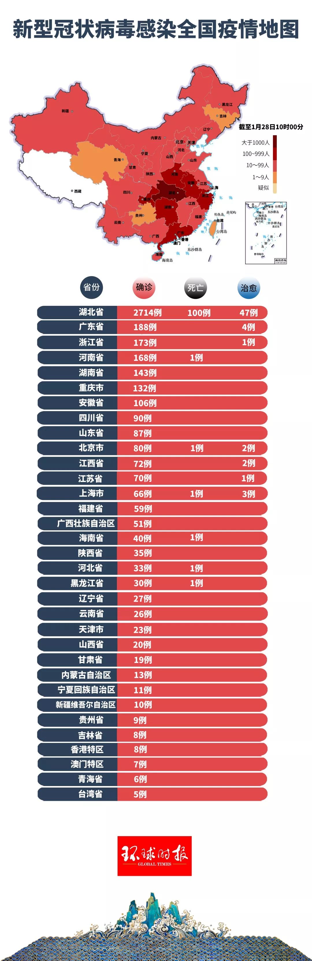 新冠狀肺炎最新圖像，小城溫馨抗疫日常實拍圖集