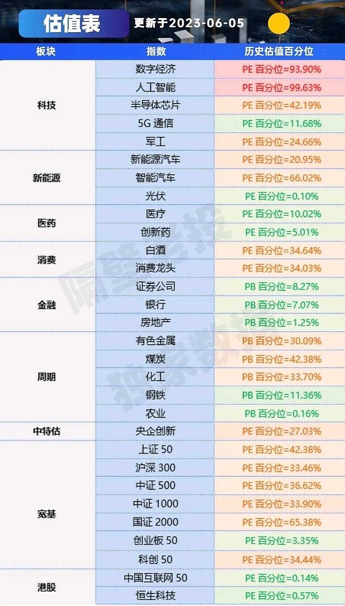 第242頁