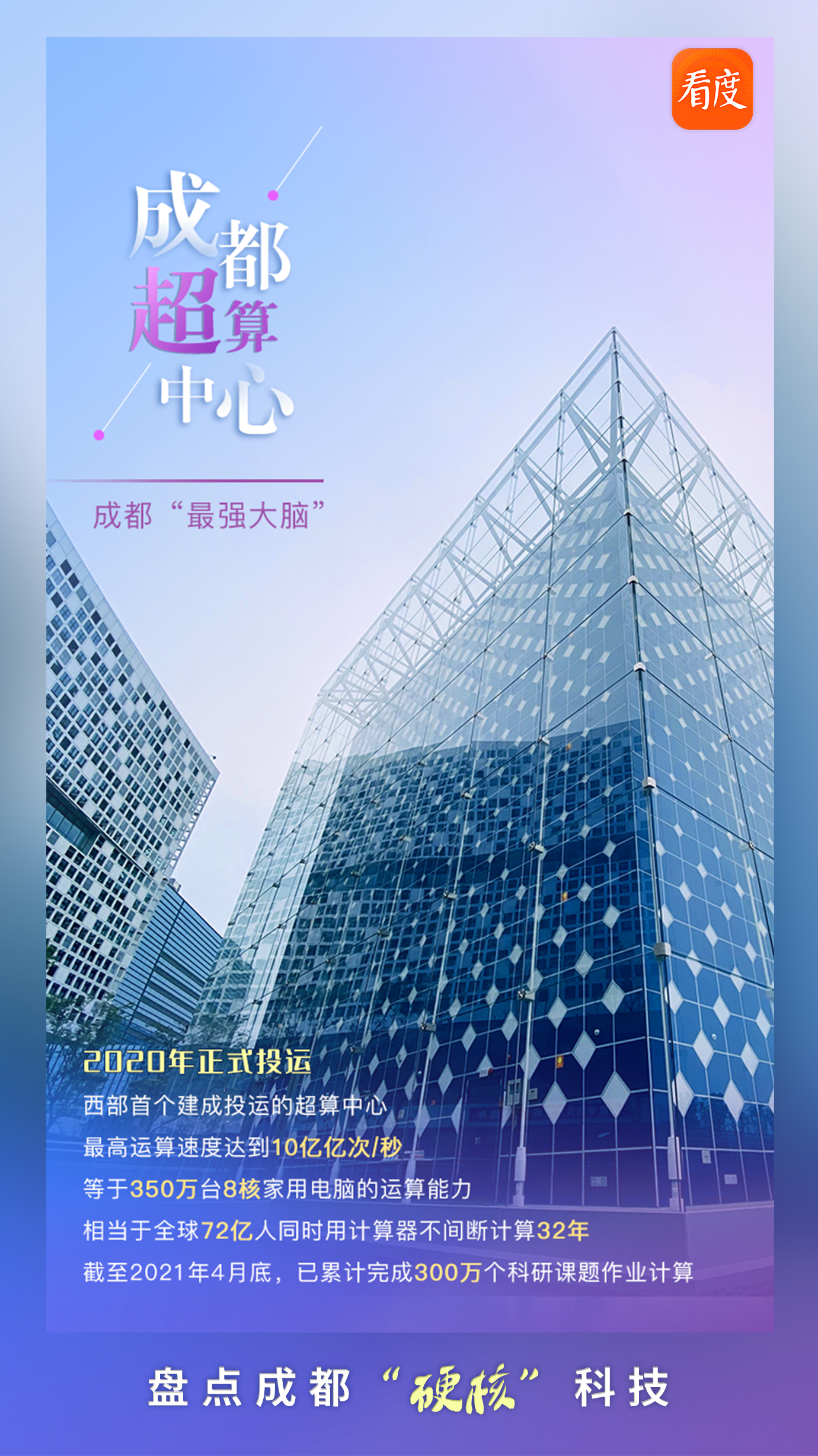 成都最新科技，點亮未來的靈感之光，成長于變革之中