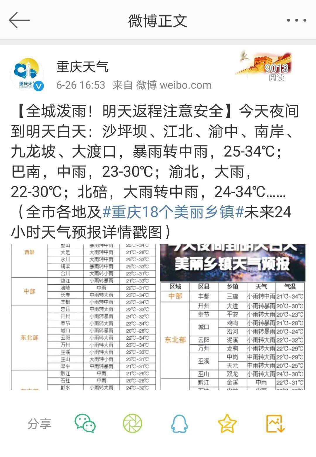 重慶暴雨科技應對，智能預警系統(tǒng)守護生活，科技力量引領未來
