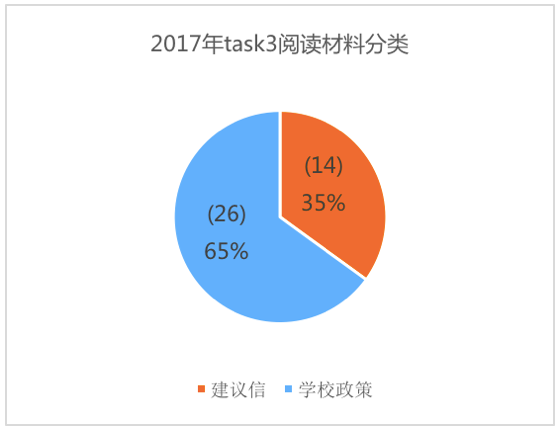 美國(guó)預(yù)情最新數(shù)據(jù)揭示，科技引領(lǐng)未來(lái)智能生活新體驗(yàn)