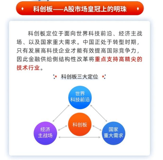 最新科創(chuàng)50引領科技重塑生活，體驗未來高科技產品的革新