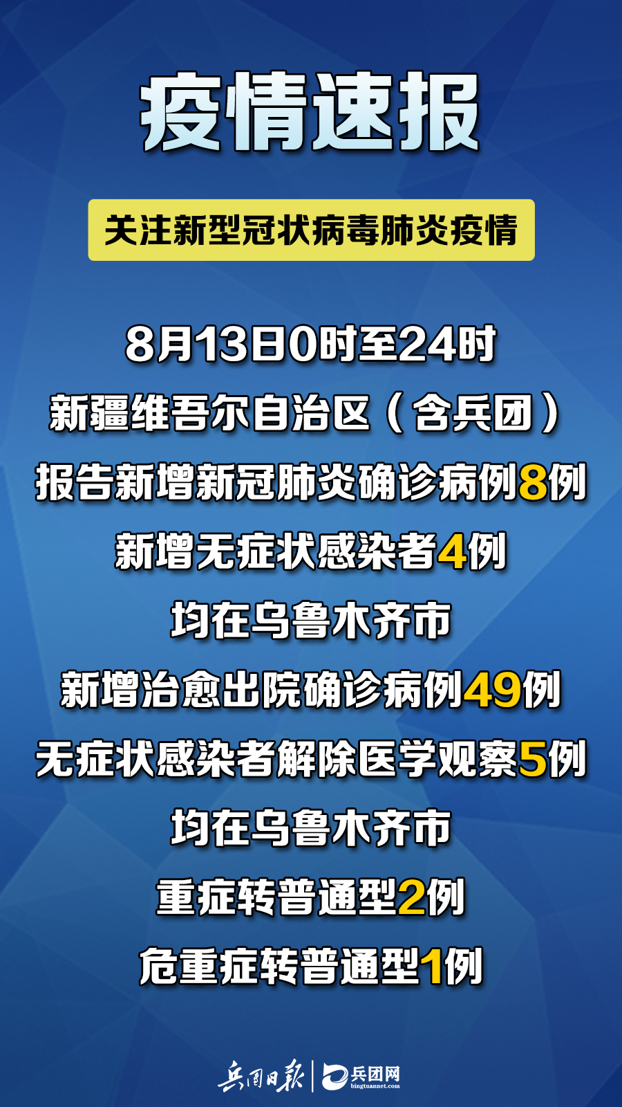 新襾蘭最新疫情，多方觀點(diǎn)分析與個(gè)人立場表達(dá)