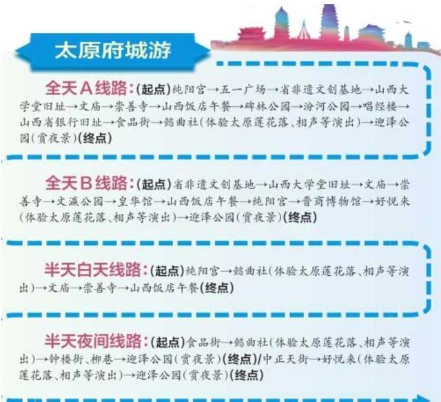 太原最新路線探索，自然美景之旅，追尋內(nèi)心平和與寧靜的旅程