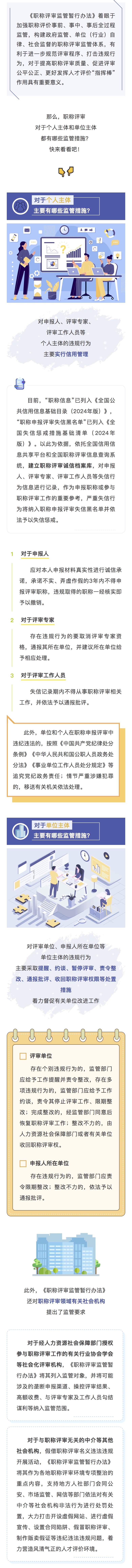 工程廠房燈具